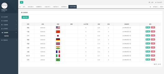 松原直銷(xiāo)軟件開(kāi)發(fā)費(fèi)用 保證數(shù)據(jù)安全